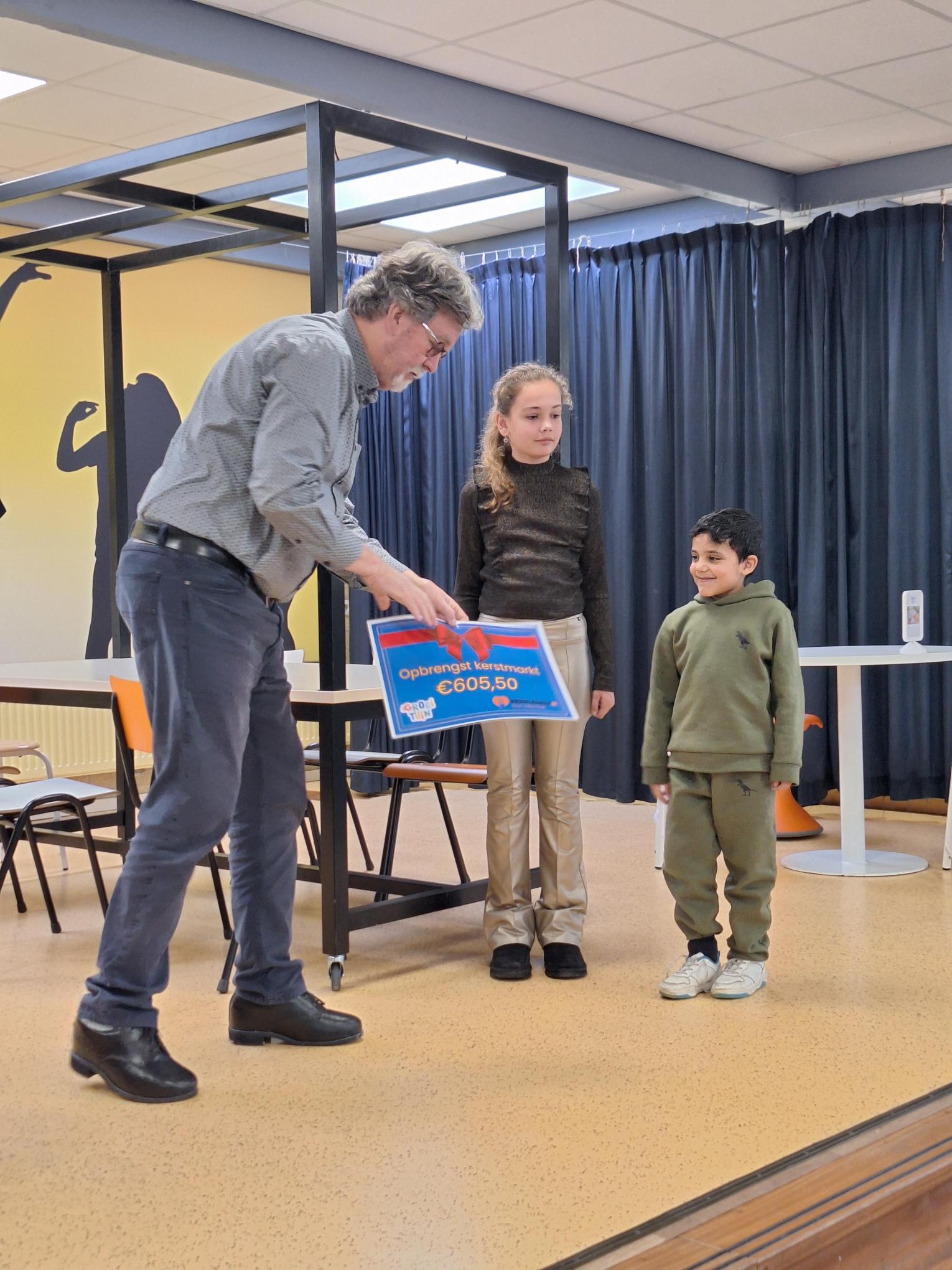 Afbeelding Afbeelding